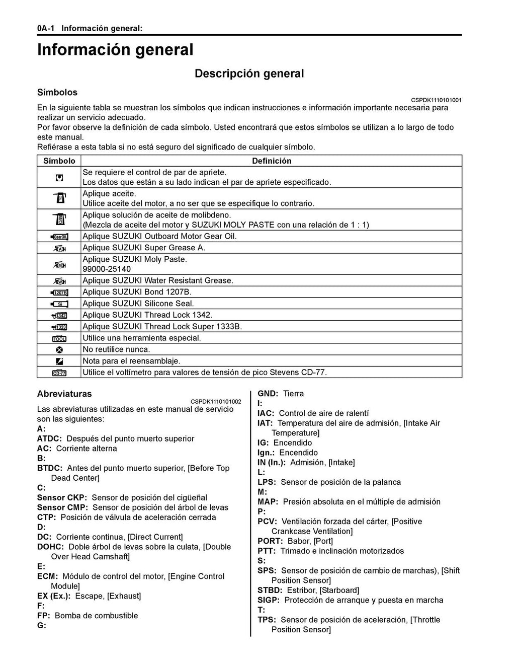 SUZUKI DF15A DF20A MANUAL DE SERVICIO - ESPANOL - CUBIERTAS PROTECTORAS