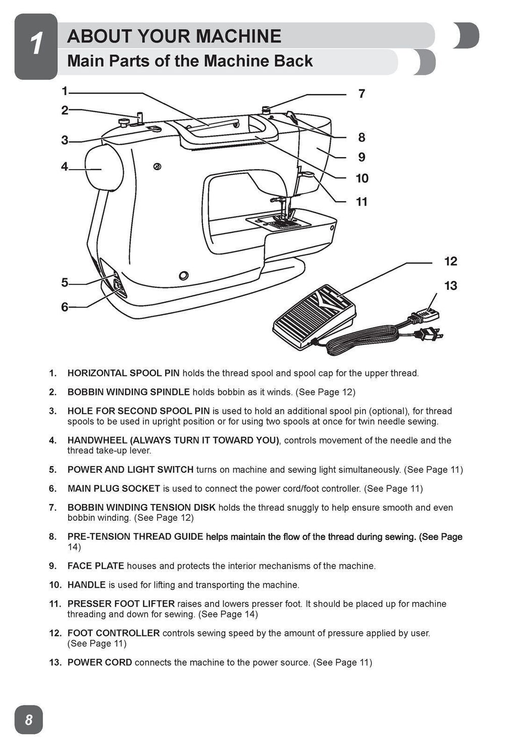 SINGER M3220 Sewing Machine User Manual Operation Guide TOUGH WIRE BINDING