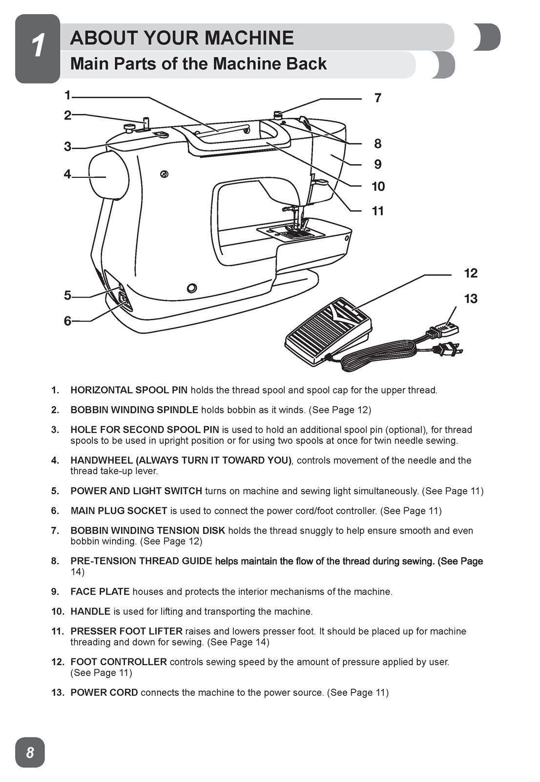 SINGER M3220 Sewing Machine User Manual Operation Guide TOUGH WIRE BINDING