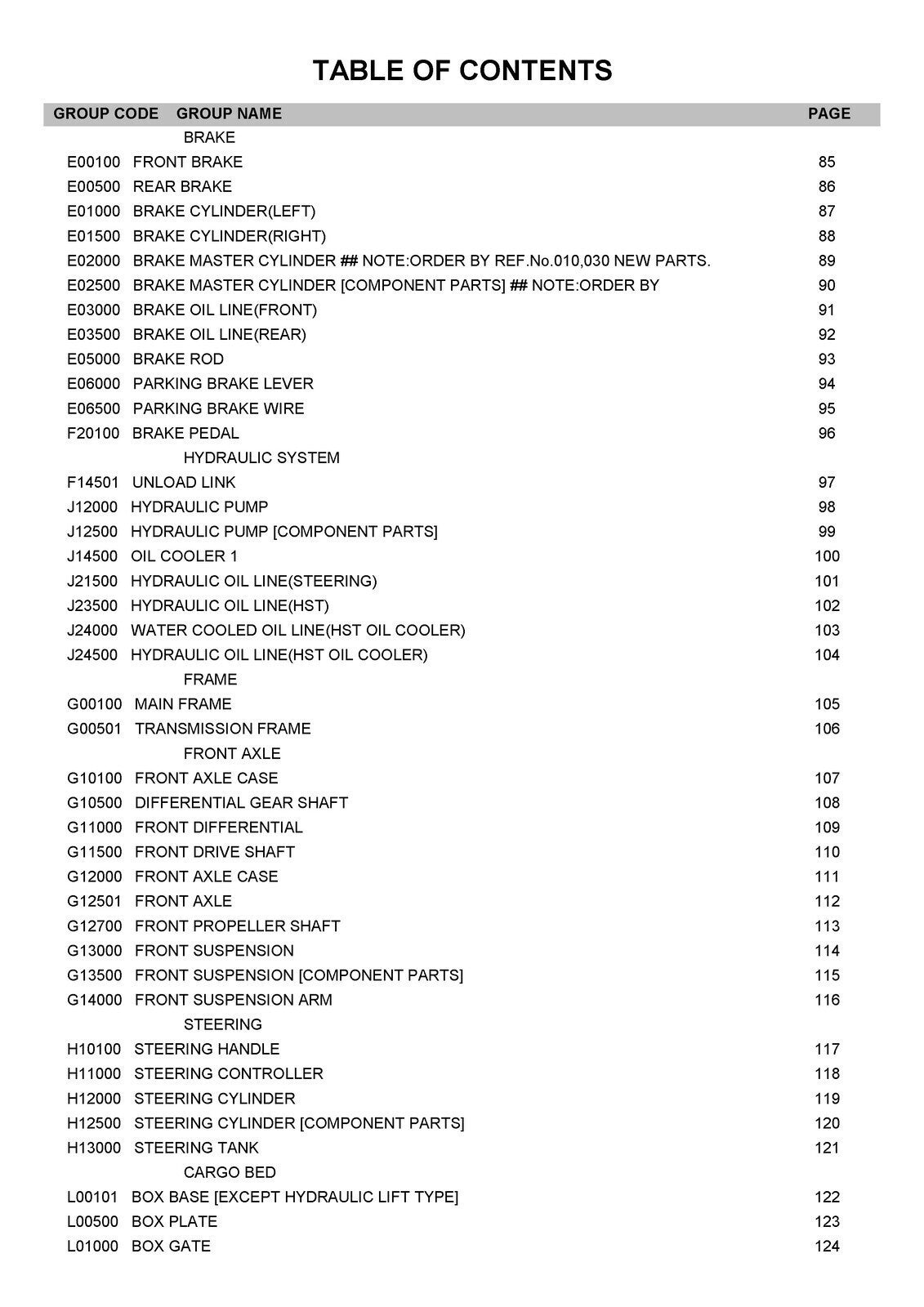 KUBOTA RTV-X900 X900G PARTS MANUAL - STEEL WIRE BOUND - PROTECTIVE COVERS