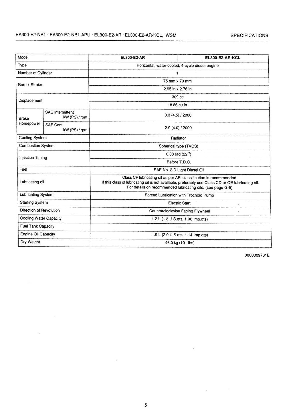 KUBOTA EA300 DIESEL ENGINE WORKSHOP MANUAL - STEEL WIRE BOUND, PROTECTIVE COVERS