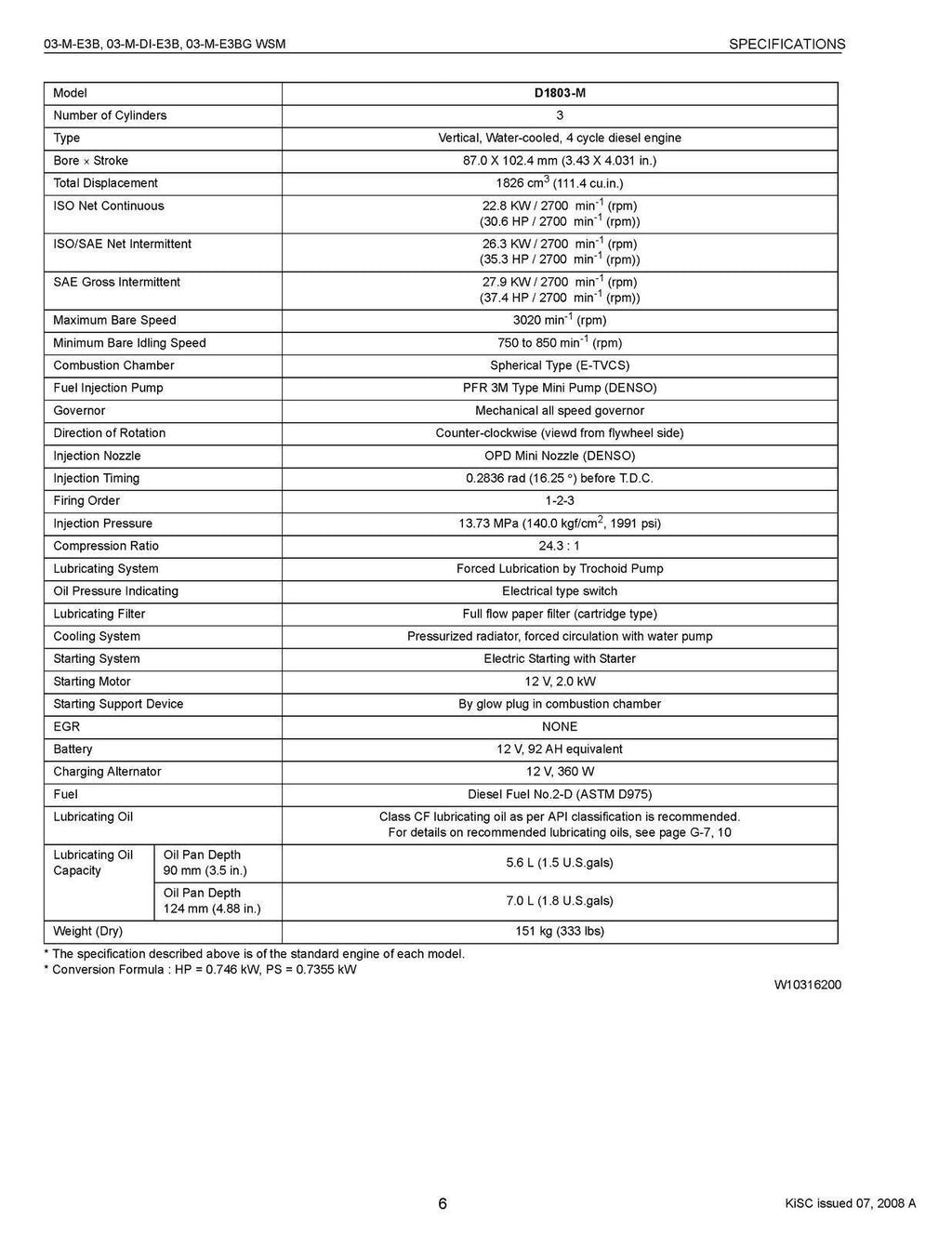 KUBOTA DIESEL ENGINE WSM SERIES WSM03-M-E3B 03-M-DI-E3B 03-M-E3BG WORKSHP MANUAL