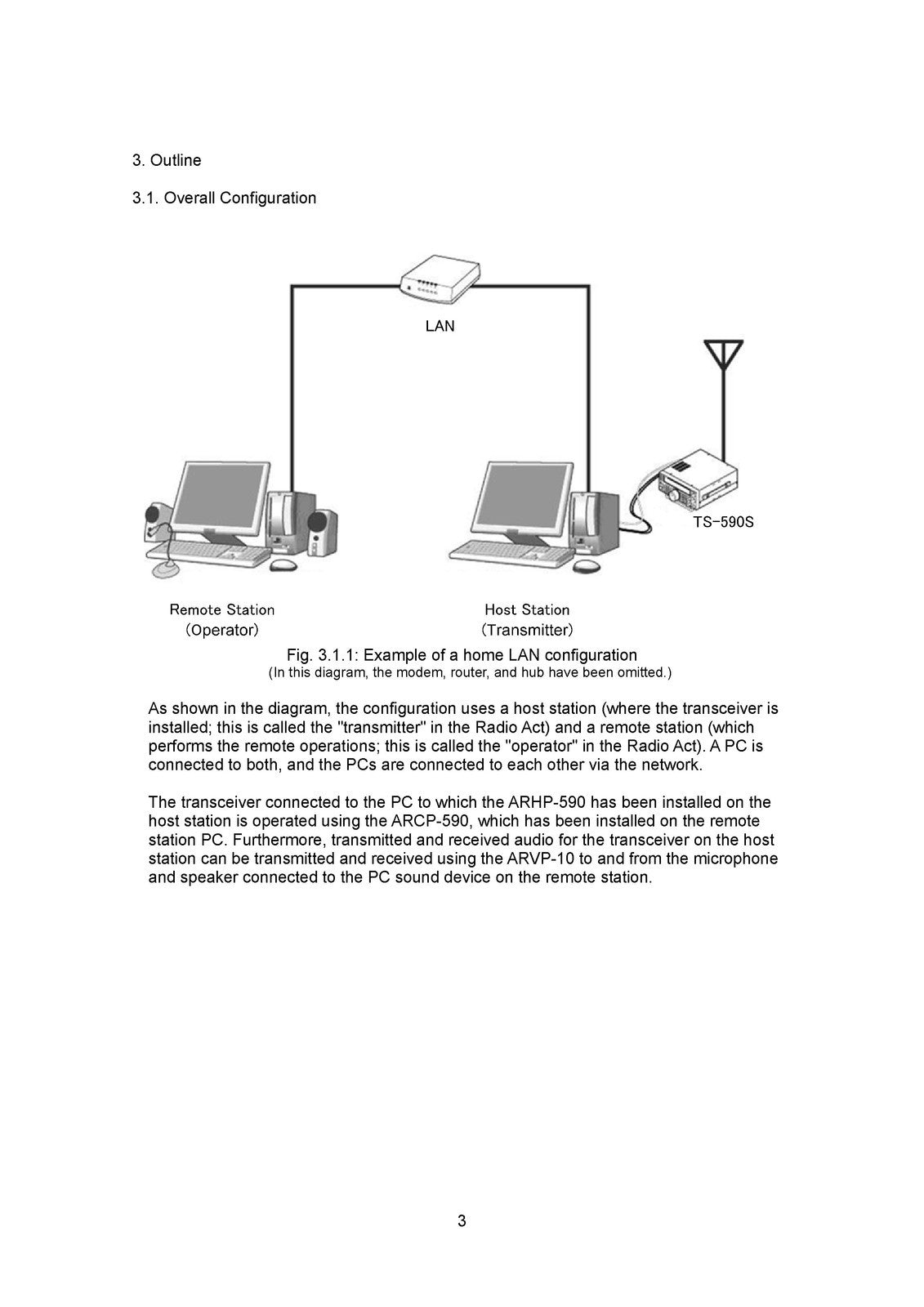 KENWOOD TS590 NETWORK COMMAND SETTING MANUAL - WIRE BOUND & TOUGH COVERS