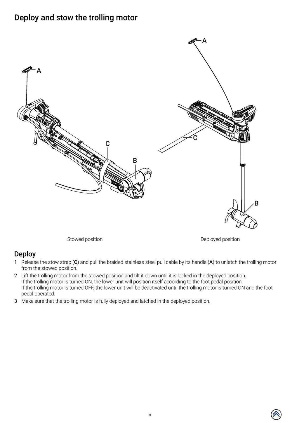 LOWRANCE Ghost Trolling Motor User Manual Instructions -  WIRE BINDING & COVERS