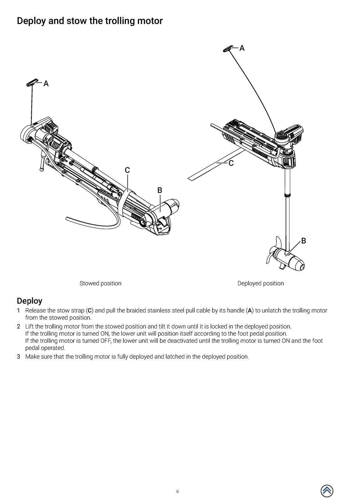 LOWRANCE Ghost Trolling Motor User Manual Instructions -  WIRE BINDING & COVERS