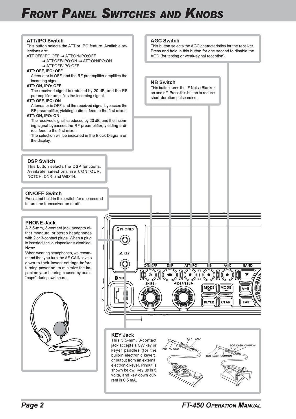 YAESU FT-450 Transceiver Operation Manual Operation Guide - TOUGH WIRE BINDING