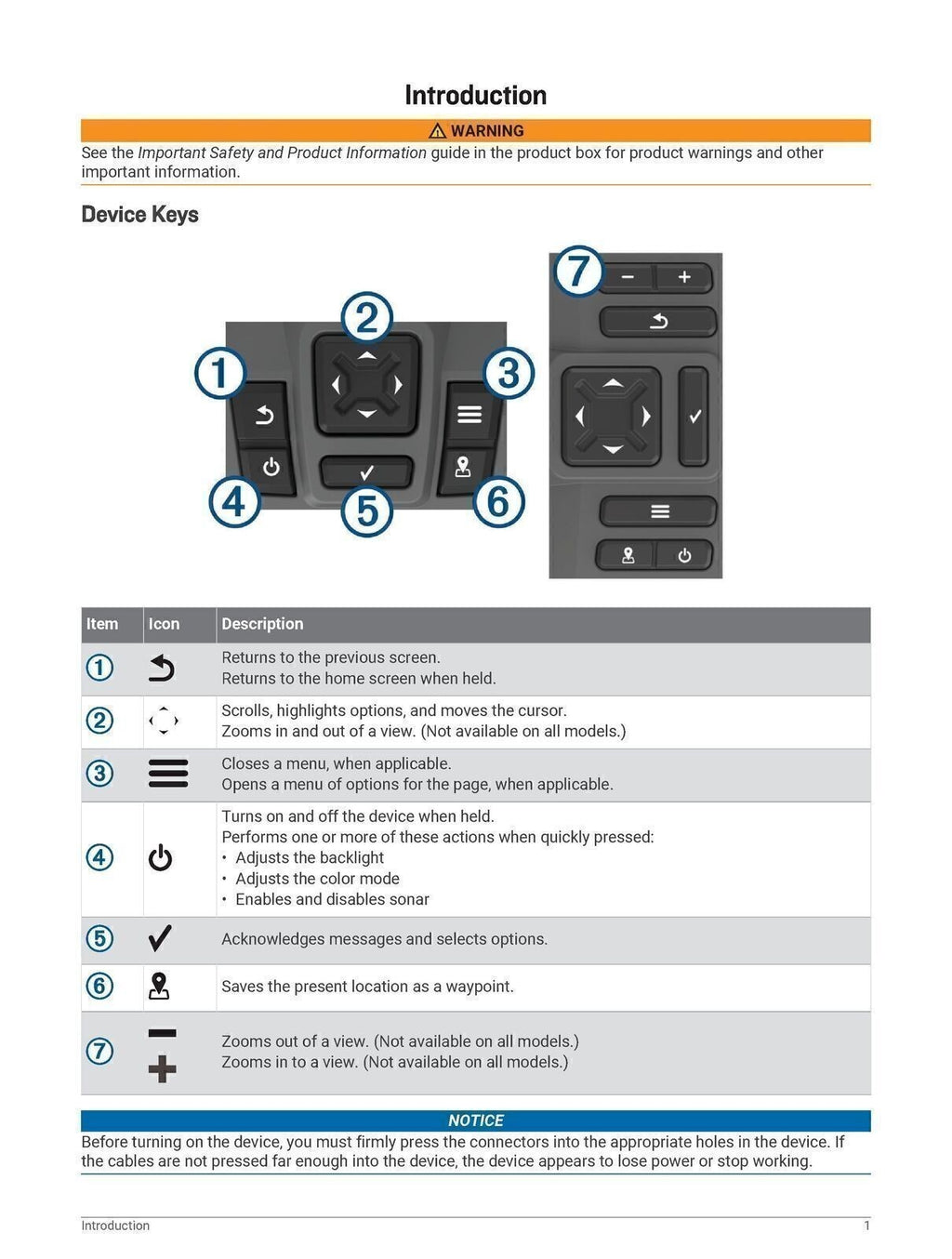 Garmin Striker Plus Series 4CV 5CV 7SV 7CV 9SV Owners Manual Instructions