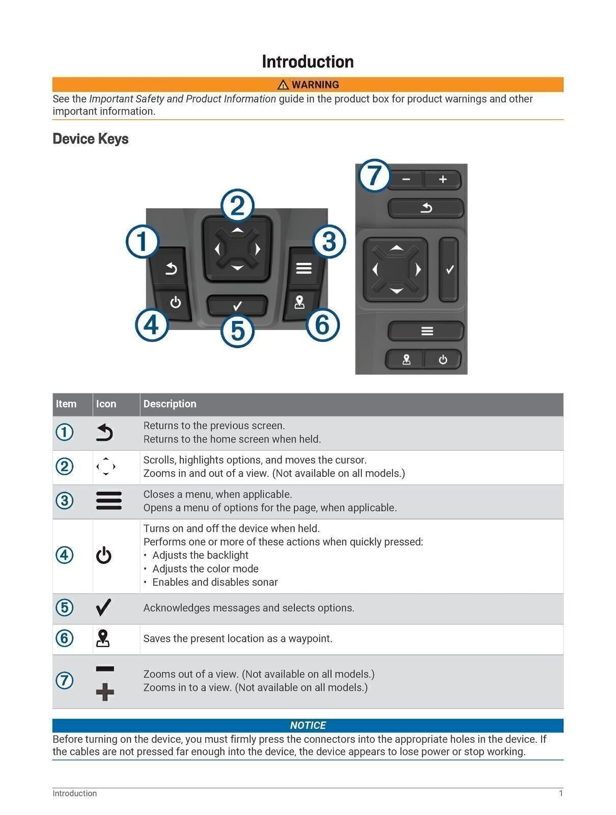 Garmin Striker Plus Series 4CV 5CV 7SV 7CV 9SV Owners Manual Instructions