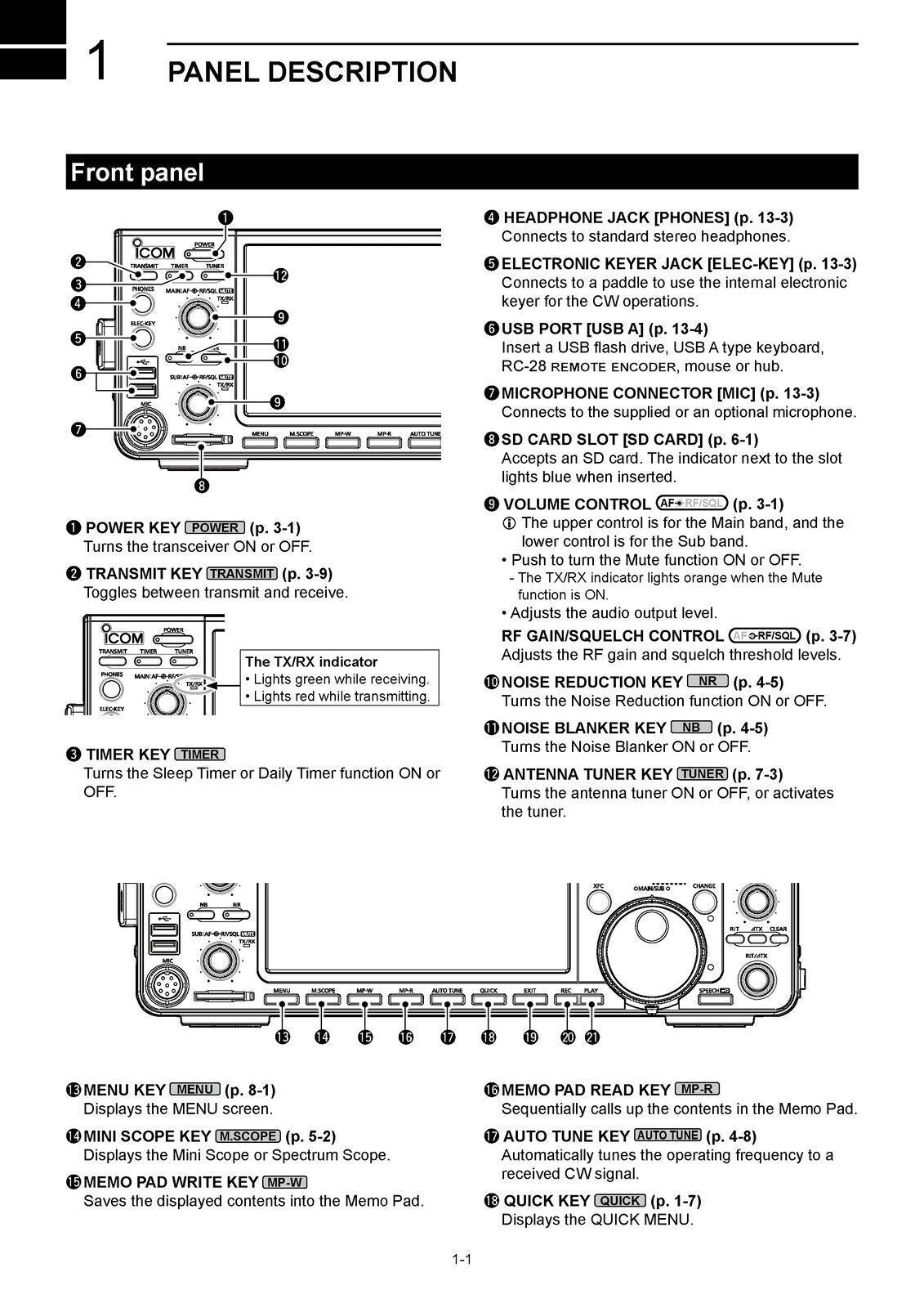 ICOM Transceiver IC-7610 Basic User Manual - STEEL WIRE BOUND - TOUGH COVERS