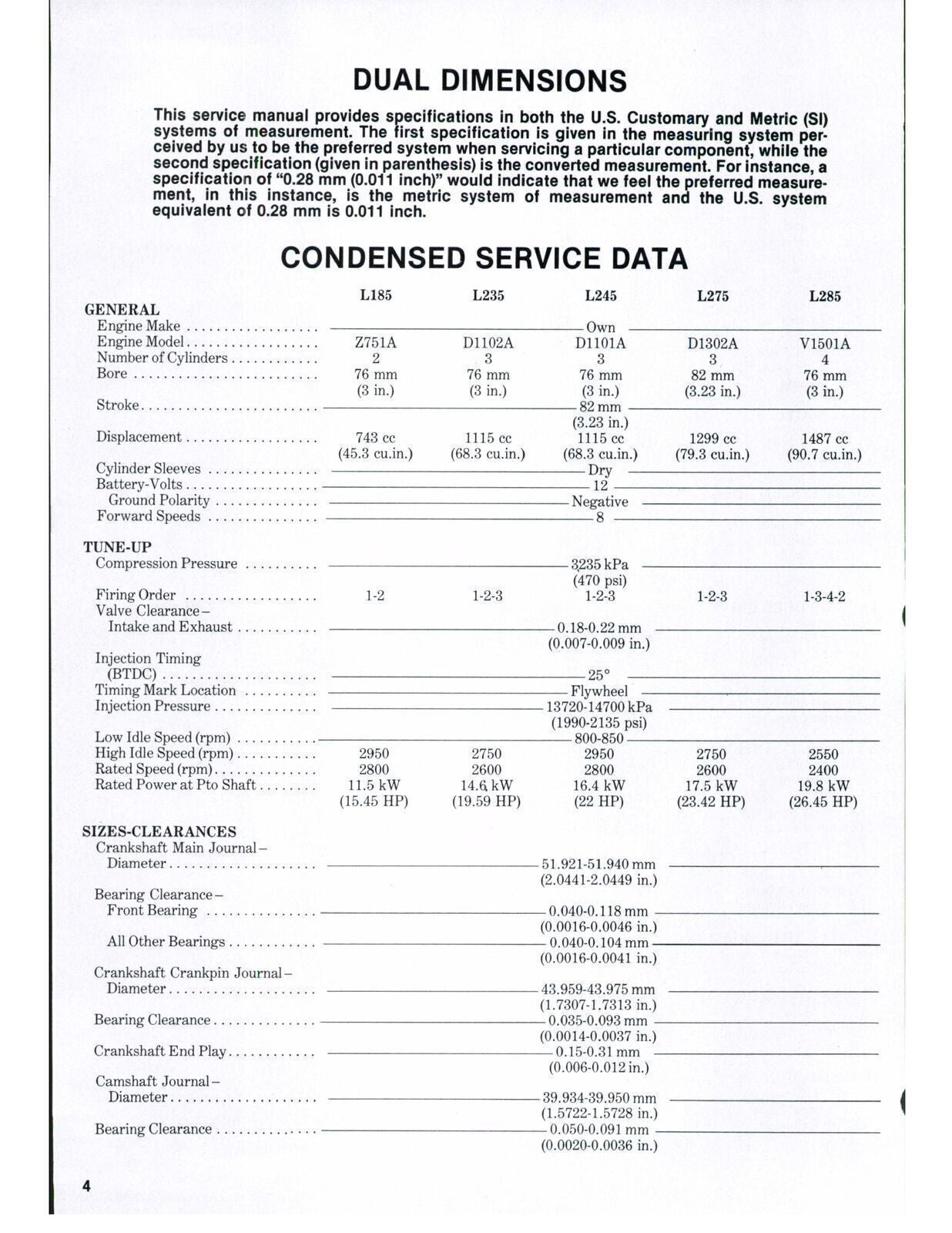 KUBOTA L185 L235 L245 L275 L285 L295 L305 L345 L355 WORKSHOP MANUAL - WIRE BOUND
