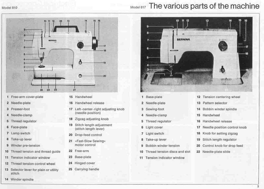 BERNINA 807 810 817 User Manual Owners Instruction Guide - TOUGH WIRE BINDING