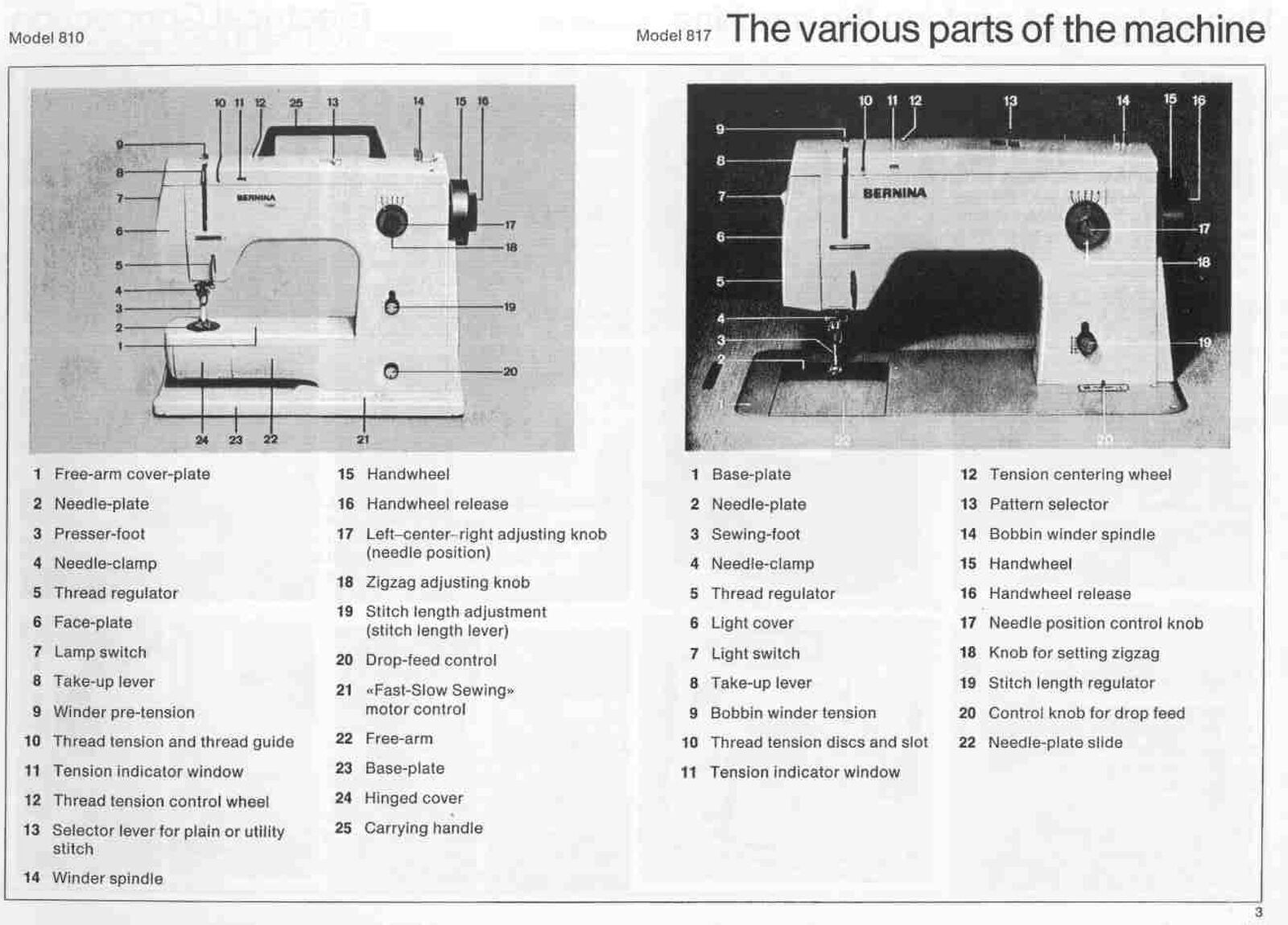BERNINA 807 810 817 User Manual Owners Instruction Guide - TOUGH WIRE BINDING
