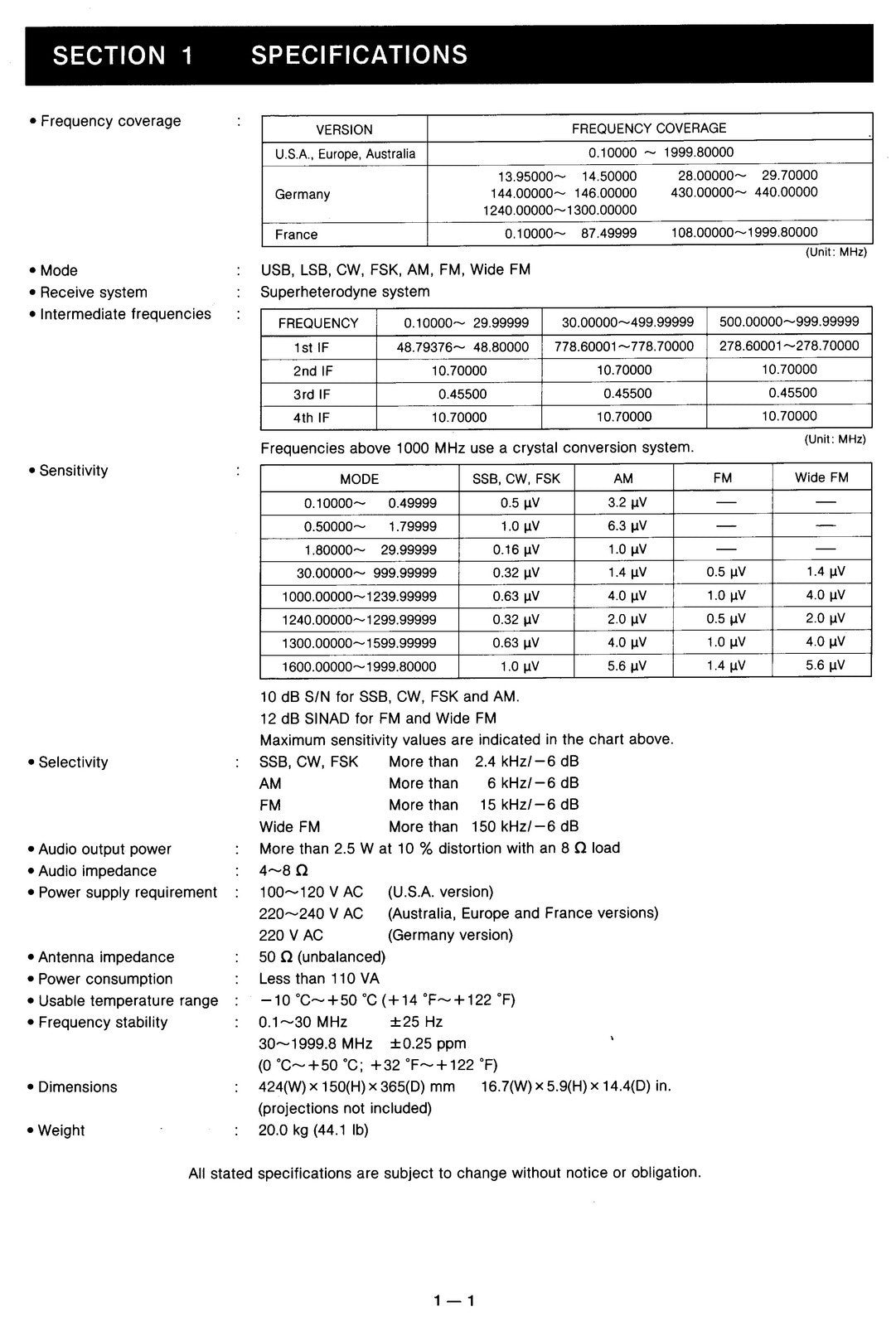 ICOM IC-R9000 IC-R9000L Receiver Service Manual - WIRE BOUND& COVERS - FOLDOUTS!
