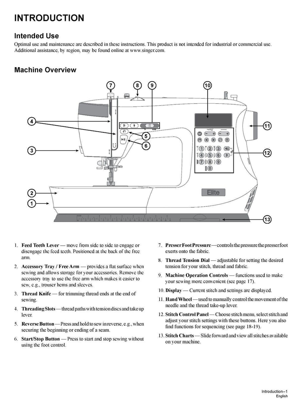 SINGER CE677 Sewing Machine User Manual Owners Instruction Guide