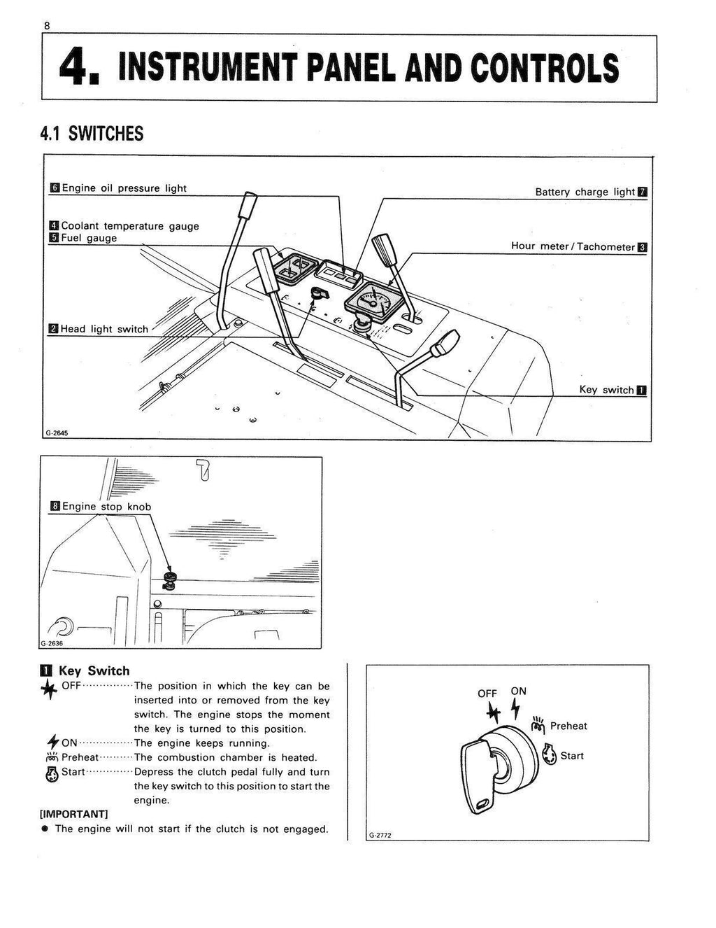 KUBOTA F2000 FRONT MOWER OPERATORS MANUAL - STEEL WIRE BOUND - PROTECTIVE COVERS