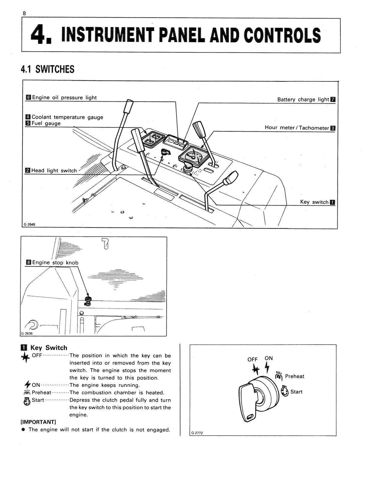 KUBOTA F2000 FRONT MOWER OPERATORS MANUAL - STEEL WIRE BOUND - PROTECTIVE COVERS