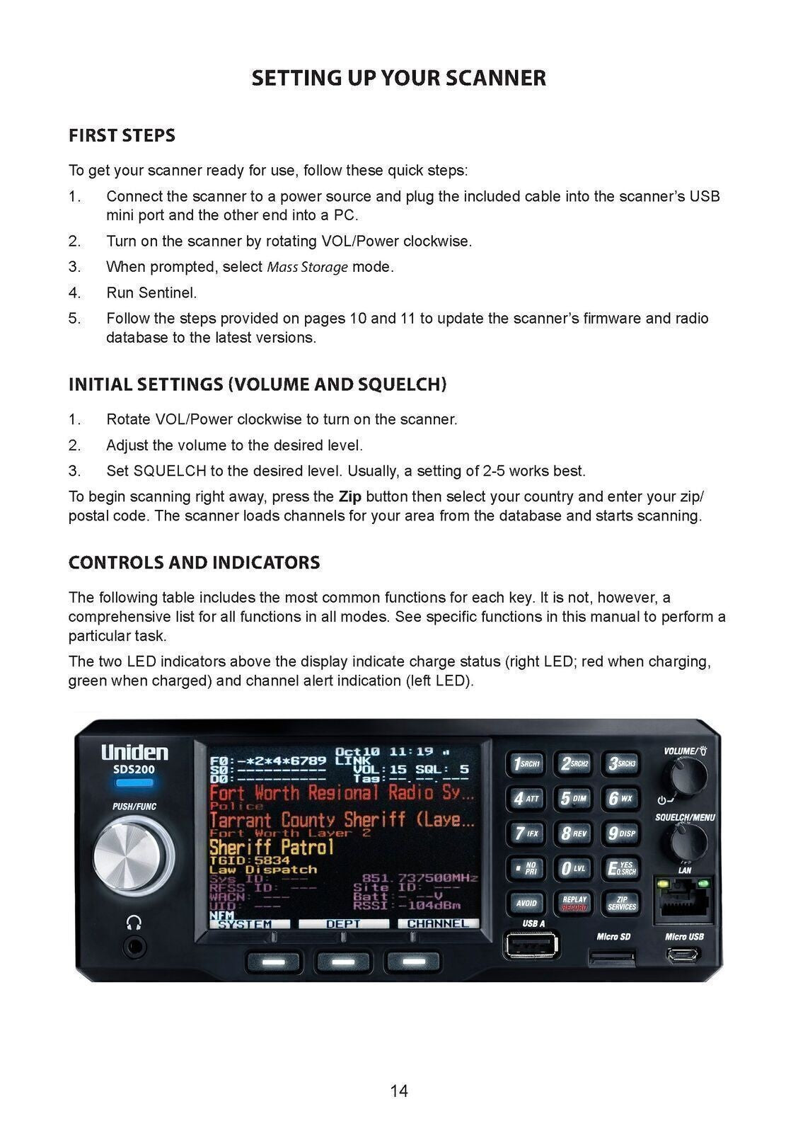 UNIDEN SDS200 Instructions Operating User Manual Guide - TOUGH WIRE BINDING