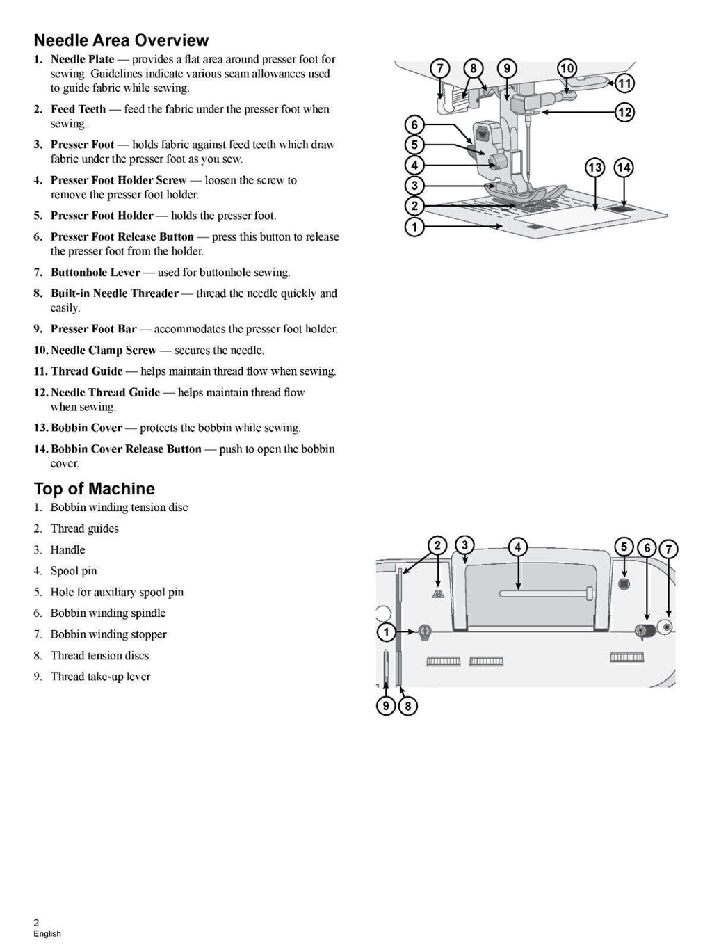 SINGER ME457 Sewing Machine User Manual Operation Guide [DURABLE WIRE BINDING]