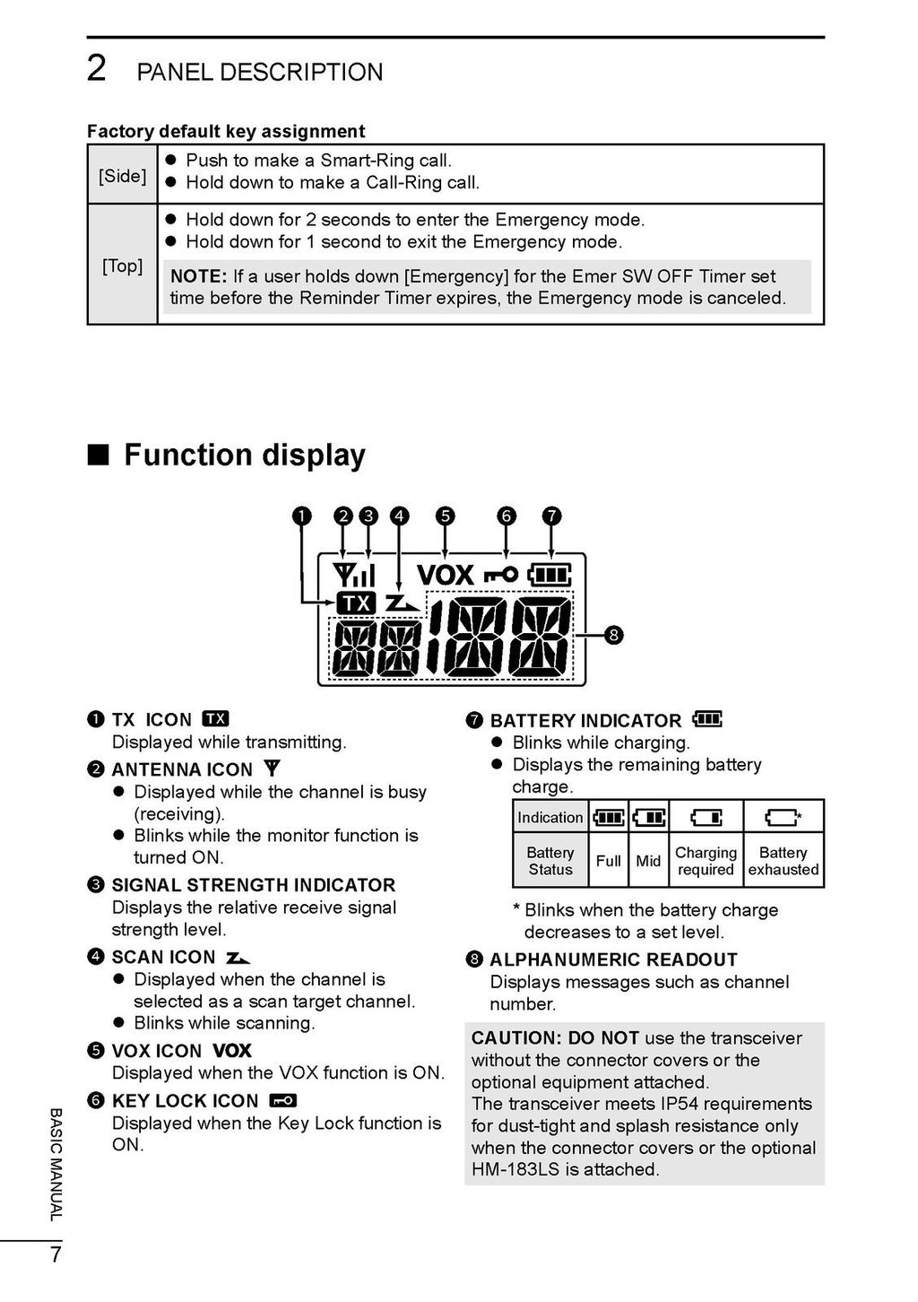 ICOM IC U20SR TRANSCEIVER BASIC MANUAL, MULTI-LANGUAGE - WIRE BOUND - COVERS