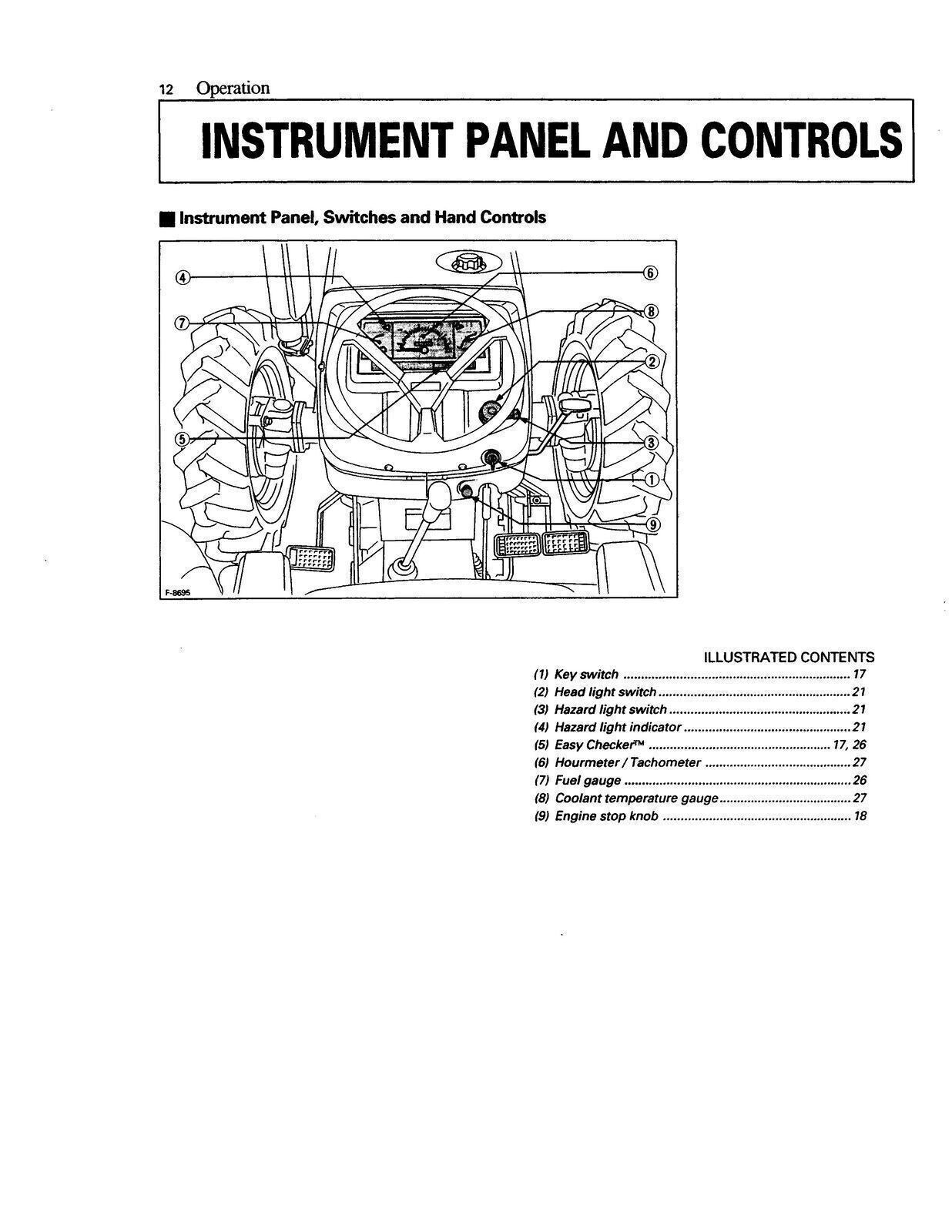 Kubota Tractor M4700 M5400 Operators Manual: 72 Pages