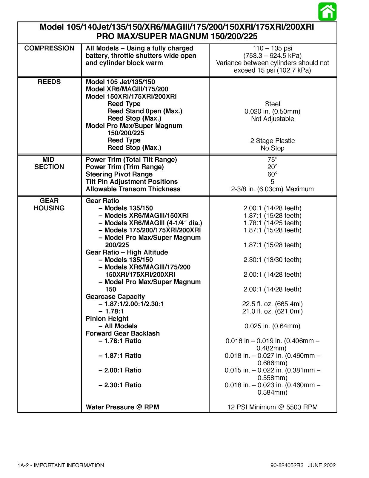 MERCURY Mariner Outboard 105/140 JET 135 150 175 200 225 '92-2000 Service Manual