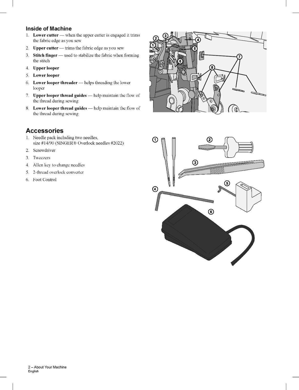 SINGER S0235 S14-77 S14-78 S14-79 Sewing Machine User Manual Guide - WIRE BOUND