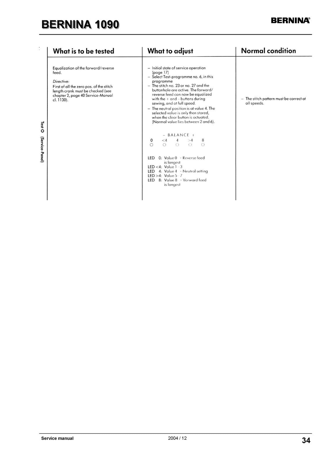 BERNINA 1090 SERVICE Manual (NOT Instruction Manual) - WIRE BOUND - COVERS