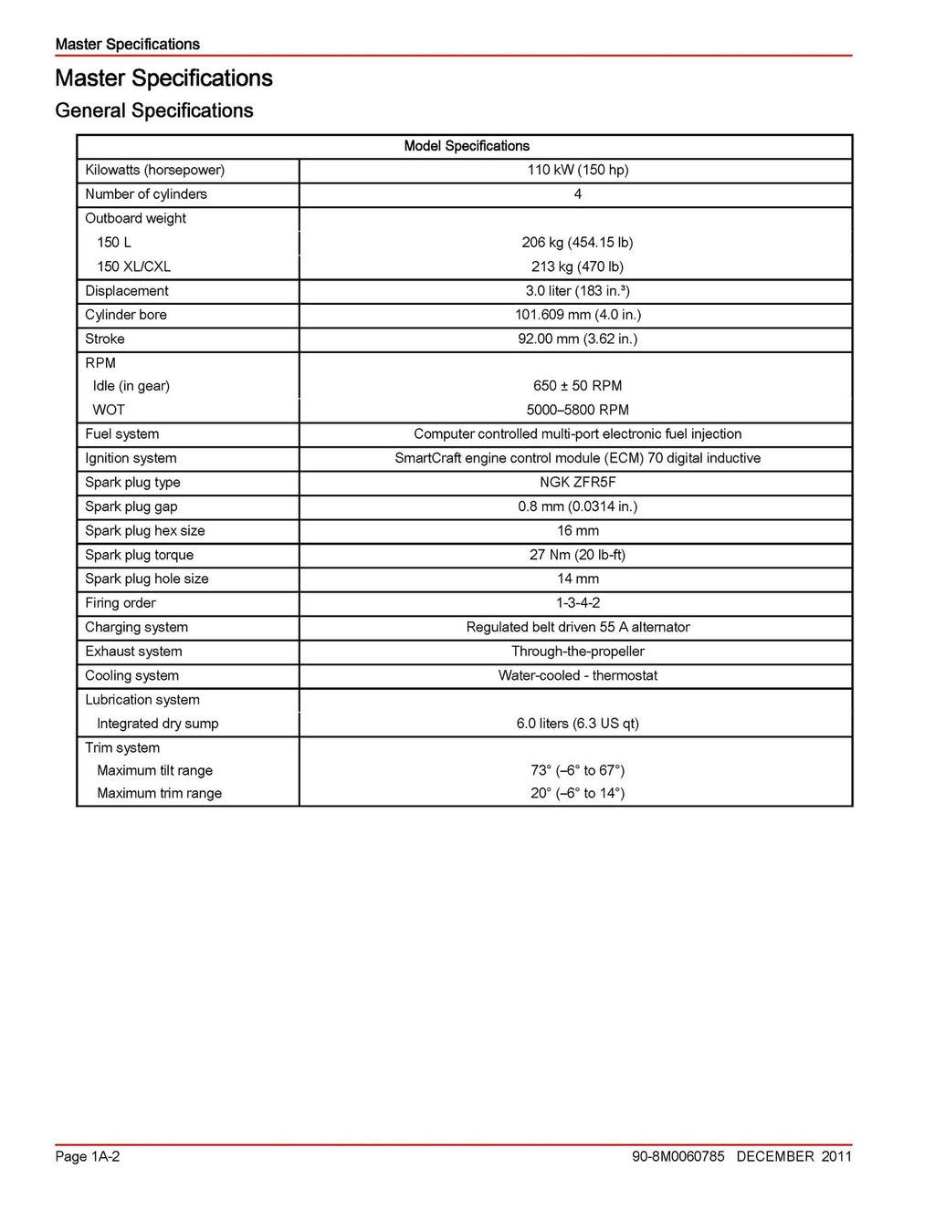 MERCURY 150 FOURSTROKE SERVICE MANUAL - WIRE BOUND - TOUGH COVERS