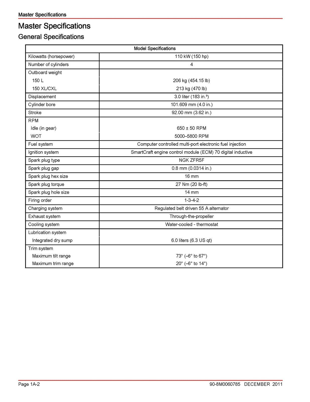 MERCURY 150 FOURSTROKE SERVICE MANUAL - WIRE BOUND - TOUGH COVERS
