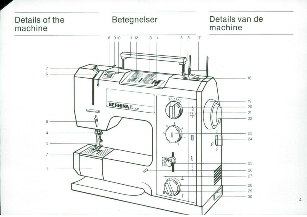 BERNINA 1015 Sewing Machine Instruction Manual - STEEL WIRE BOUND - TOUGH COVERS