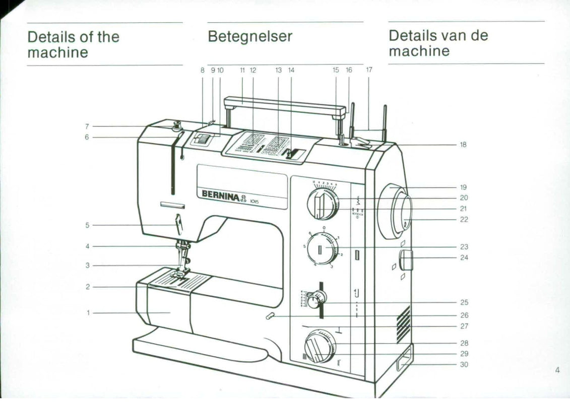 BERNINA 1015 Sewing Machine Instruction Manual - STEEL WIRE BOUND - TOUGH COVERS