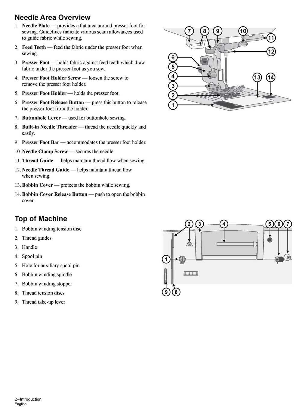 SINGER C5950 C5955 C5980Q C5985 Patchwork Plus Manual - WIRE BOUND, TOUGH COVERS