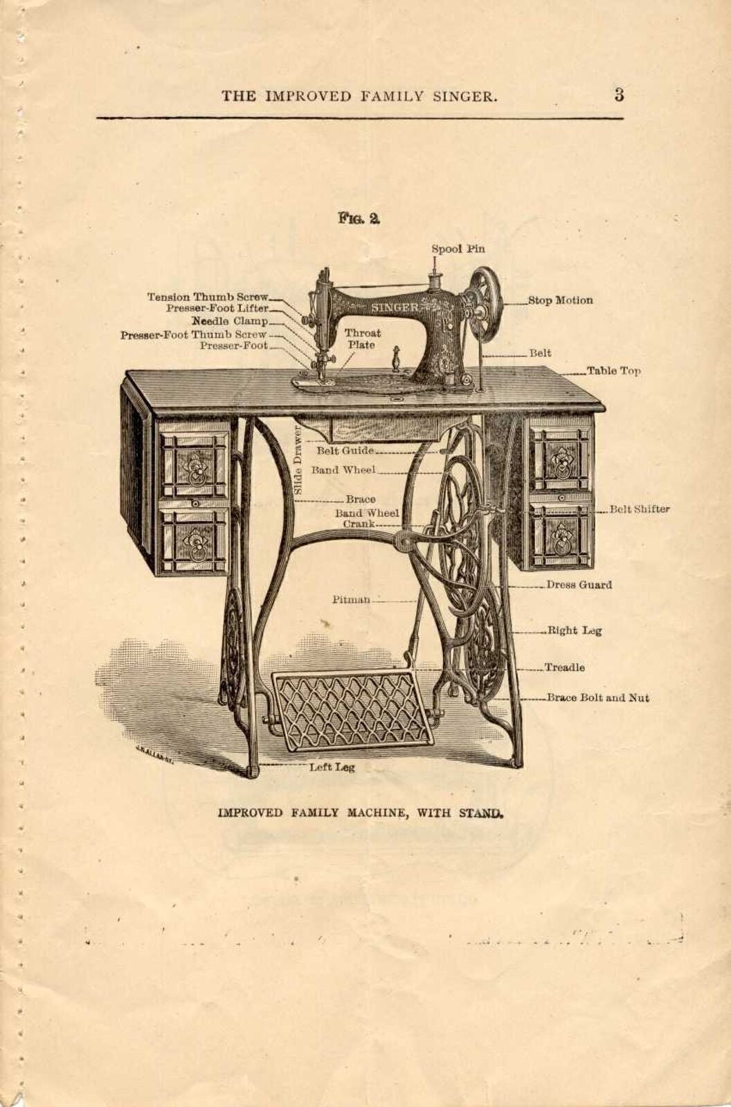1891 Singer Directions for Improved Family Sewing Machine Manual: WIRE BINDING