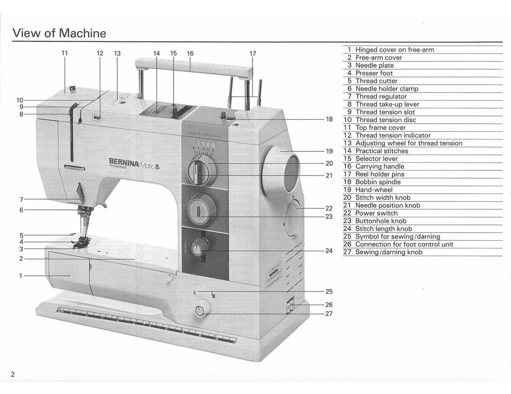 BERNINA Matic 910 Electronic Sewing Machine Manual - WIRE BOUND - TOUGH COVERS