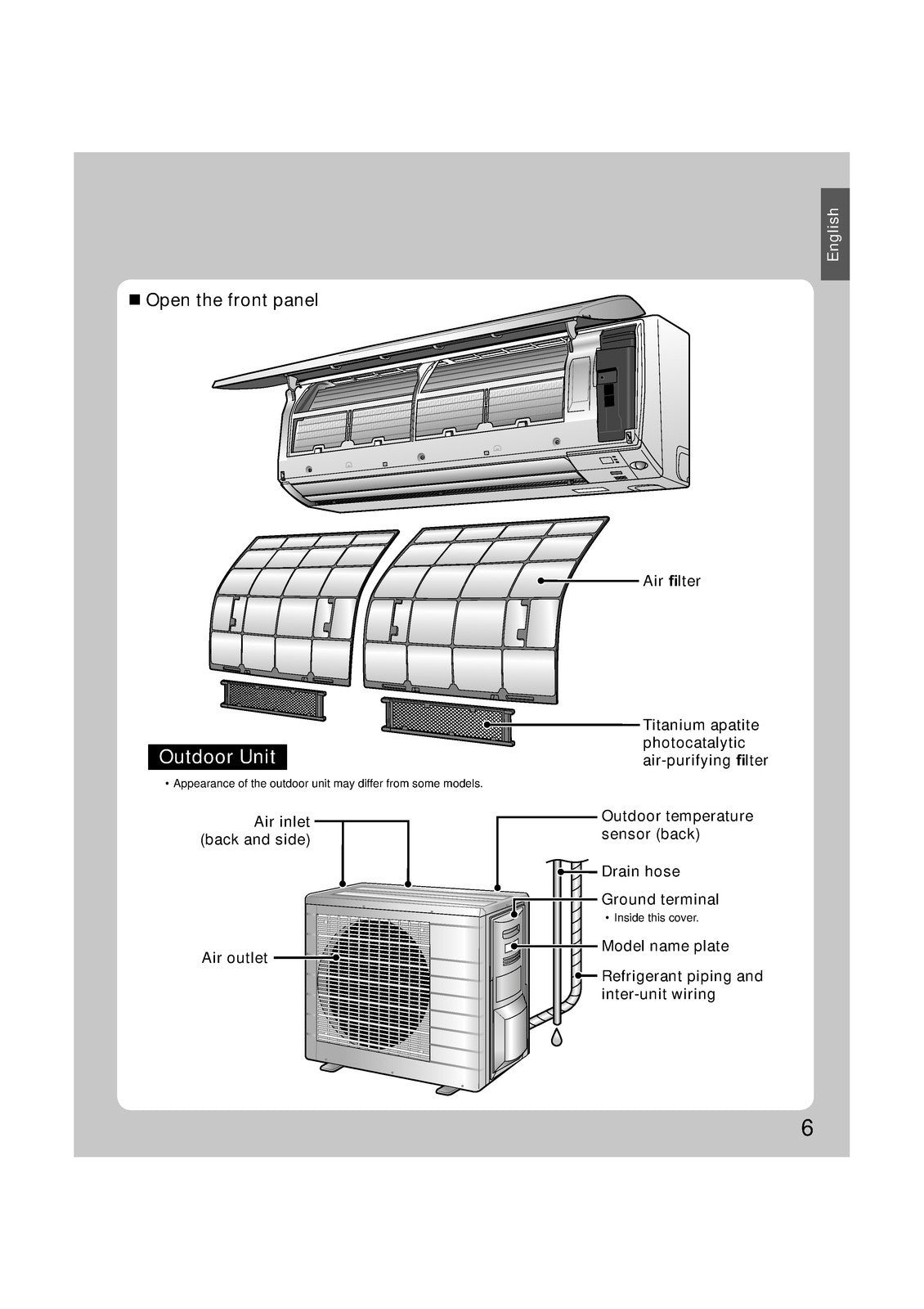 DAIKIN FTXS15LVJU FTXS18LVJU FTXS24LVJU Mini Split User Manual - BOUND, COVERS