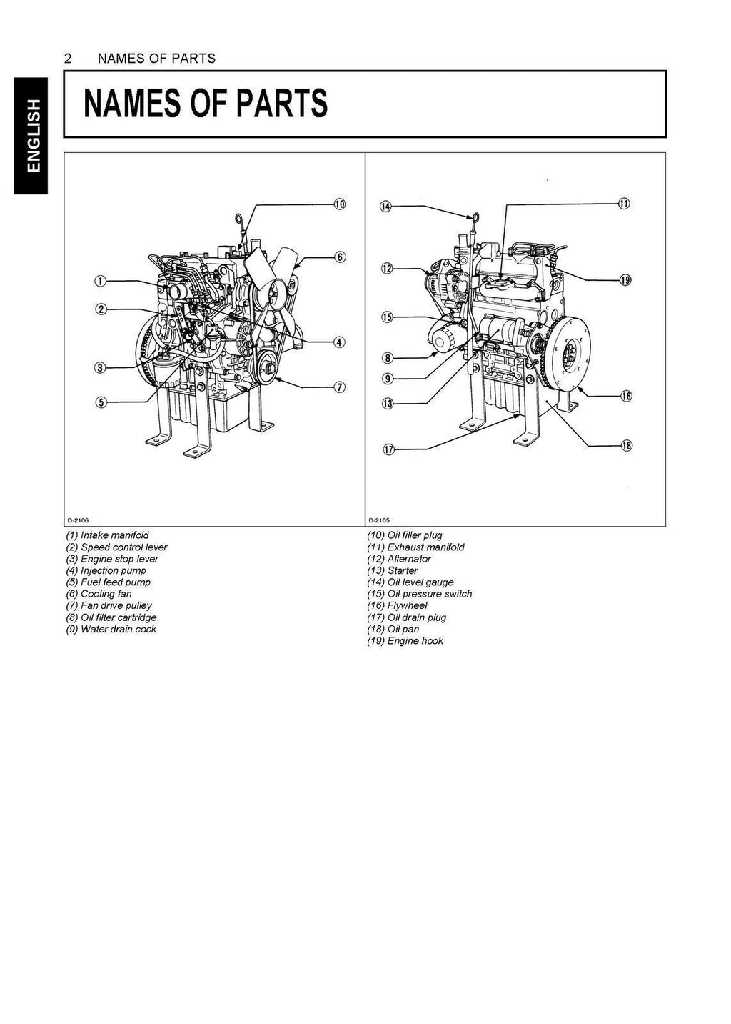 KUBOTA D905 DIESEL ENGINE OPERATORS MANUAL - STEEL WIRE BOUND, PROTECTIVE COVERS