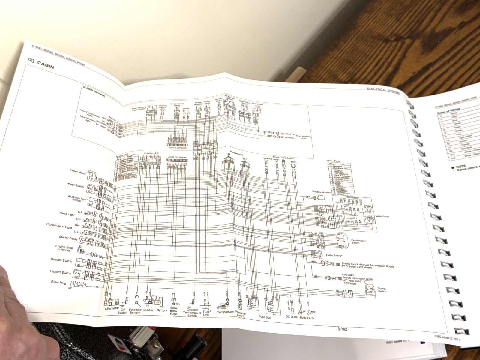 Kubota B1830 B2230 B2530 B3030 WORKSHOP MANUAL, WIRE BOUND, XL FOLDOUT PAGES!