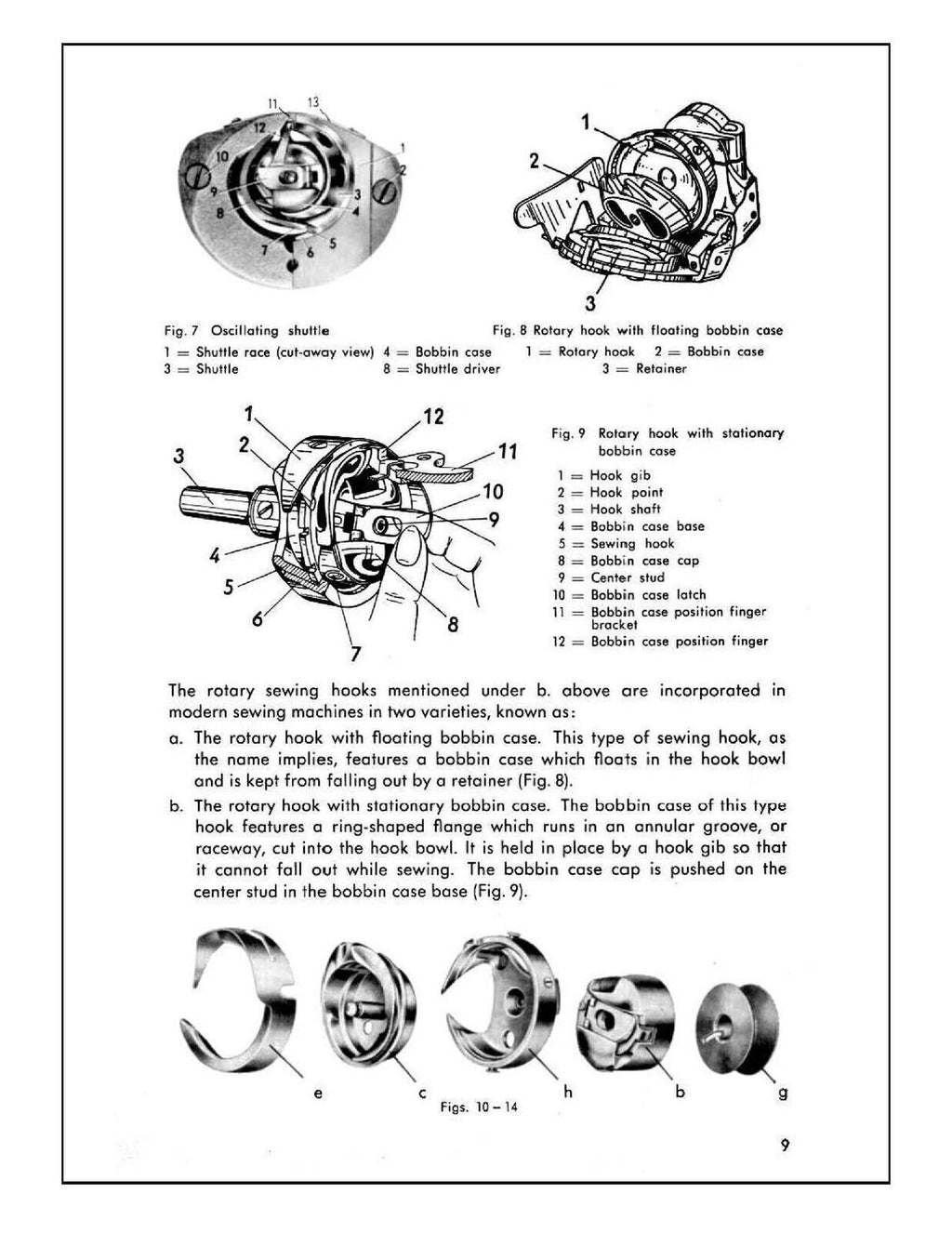 PFAFF 260 360 262 362 Sewing Machine Service Manual TOUGH WIRE BINDING & COVERS