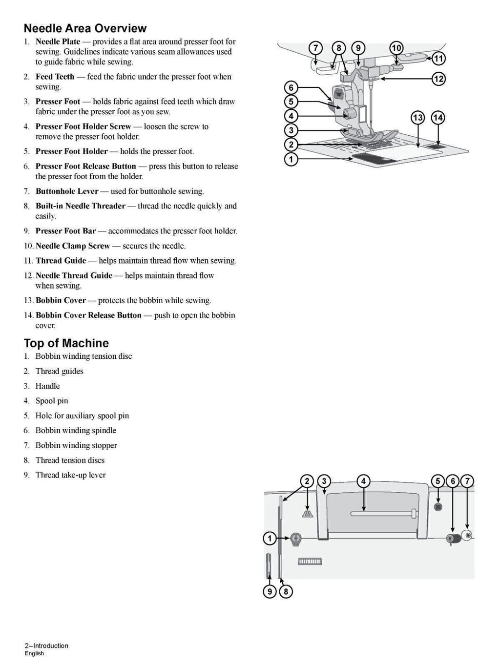 SINGER C7200-C7205-C7220-C7225-C7250-C7255 Sewing Machine User Owner's Manual