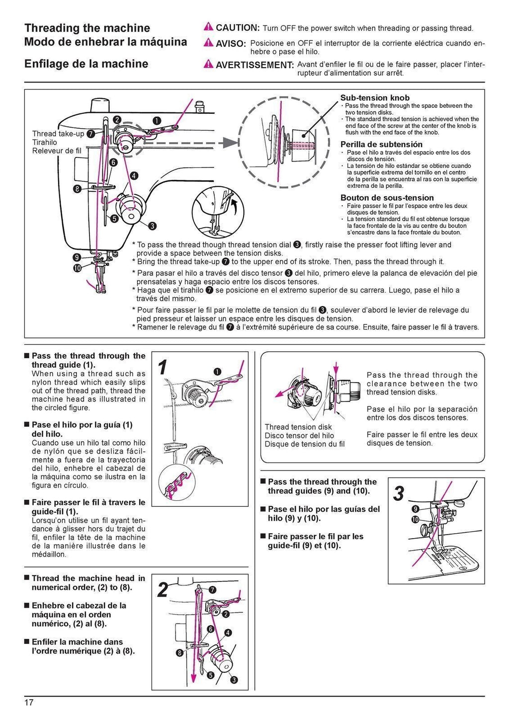JUKI TL-2010Q Sewing Machine User Manual - STEEL WIRE BOUND - PROTECTIVE COVERS