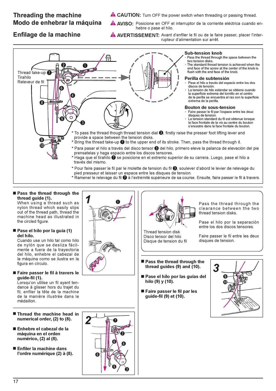 JUKI TL-2010Q Sewing Machine User Manual - STEEL WIRE BOUND - PROTECTIVE COVERS