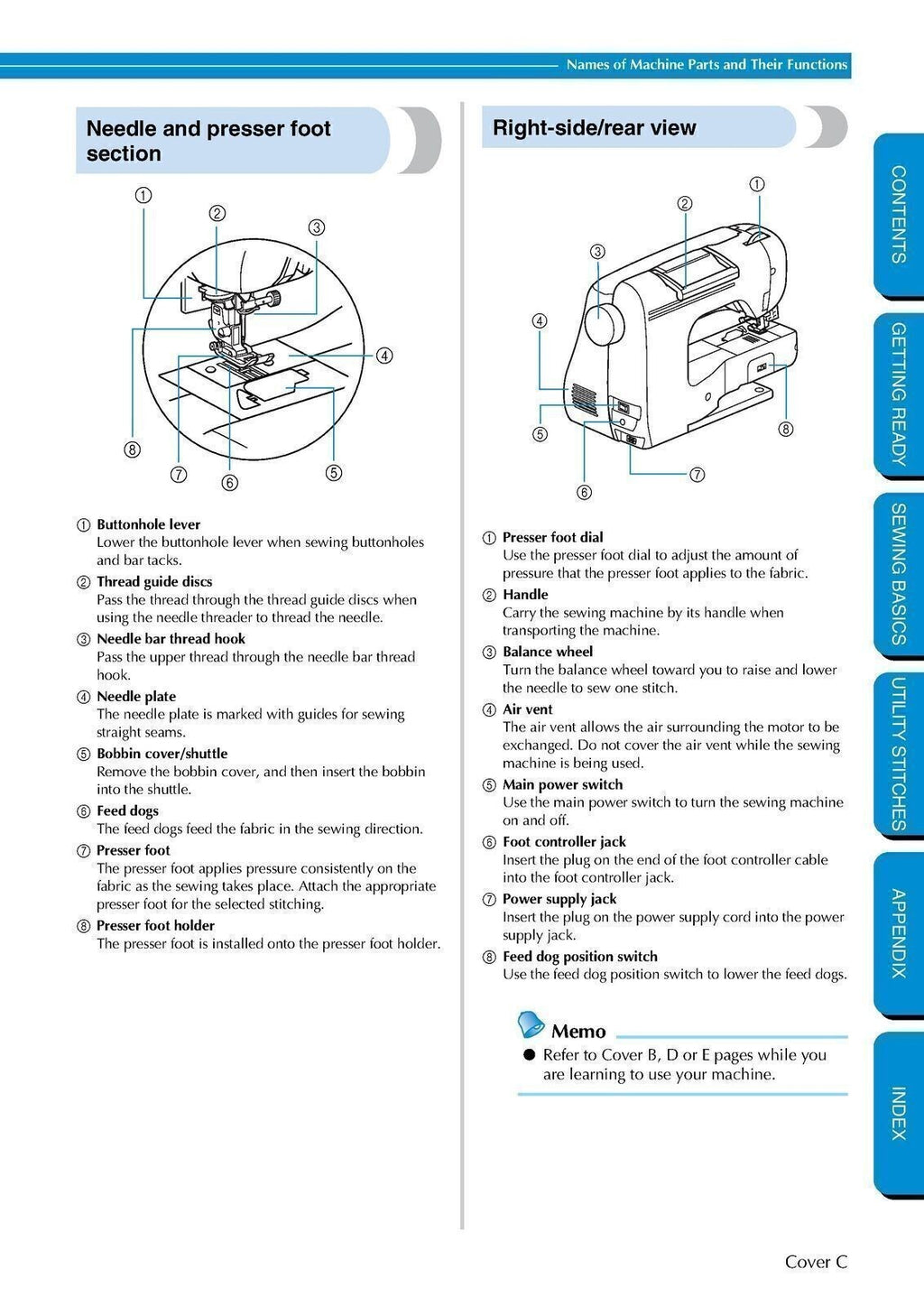 Brother PC-420 PRW User Manual Instructions Guide - TOUGH WIRE BINDING & COVERS