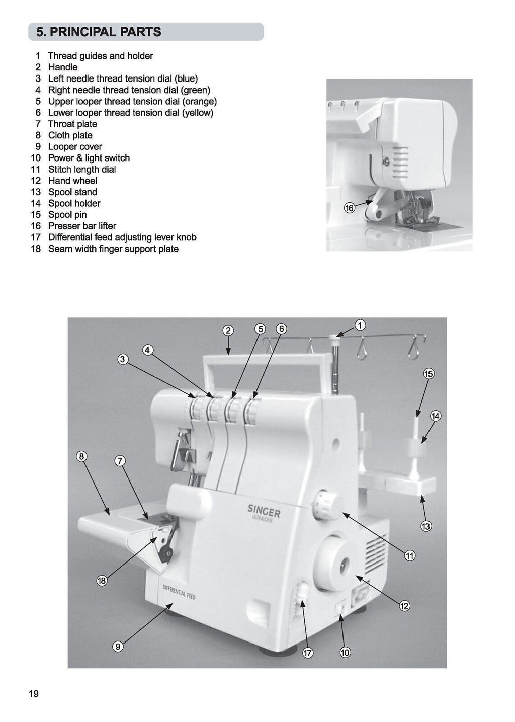 SINGER 14SH644 14SH654 User Manual Overlocker Guide TOUGH WIRE BINDING & COVERS