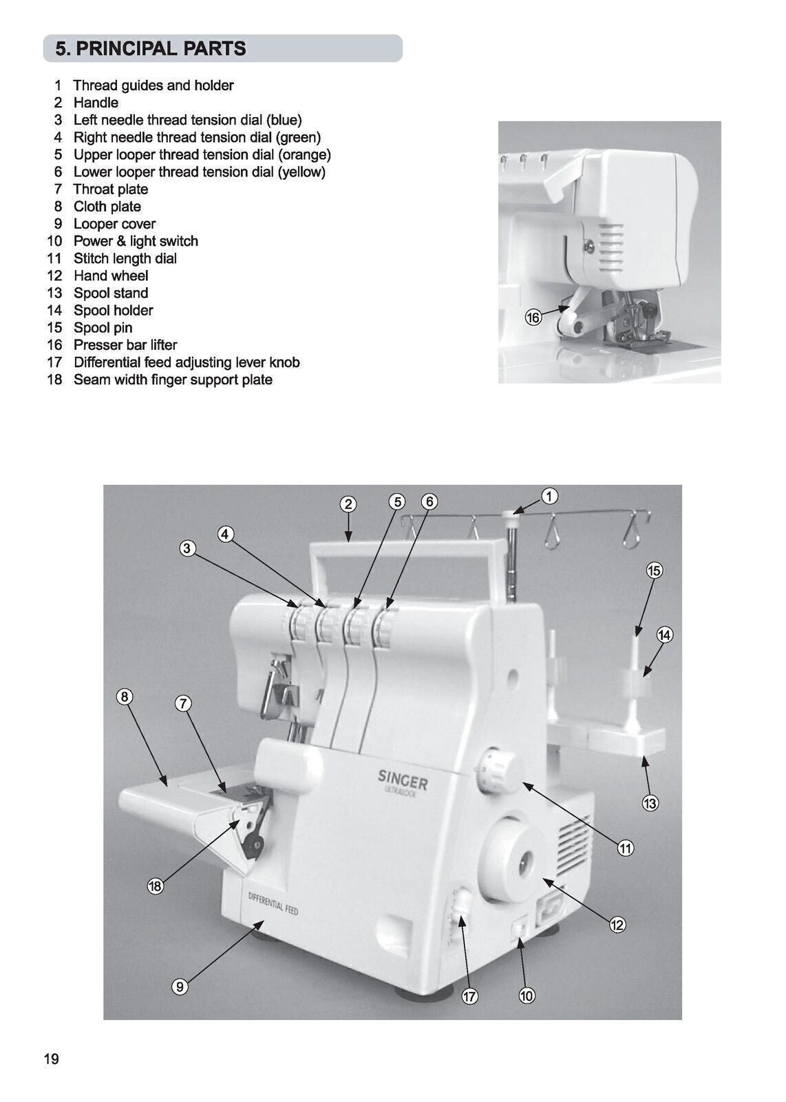 SINGER 14SH644 14SH654 User Manual Overlocker Guide TOUGH WIRE BINDING & COVERS