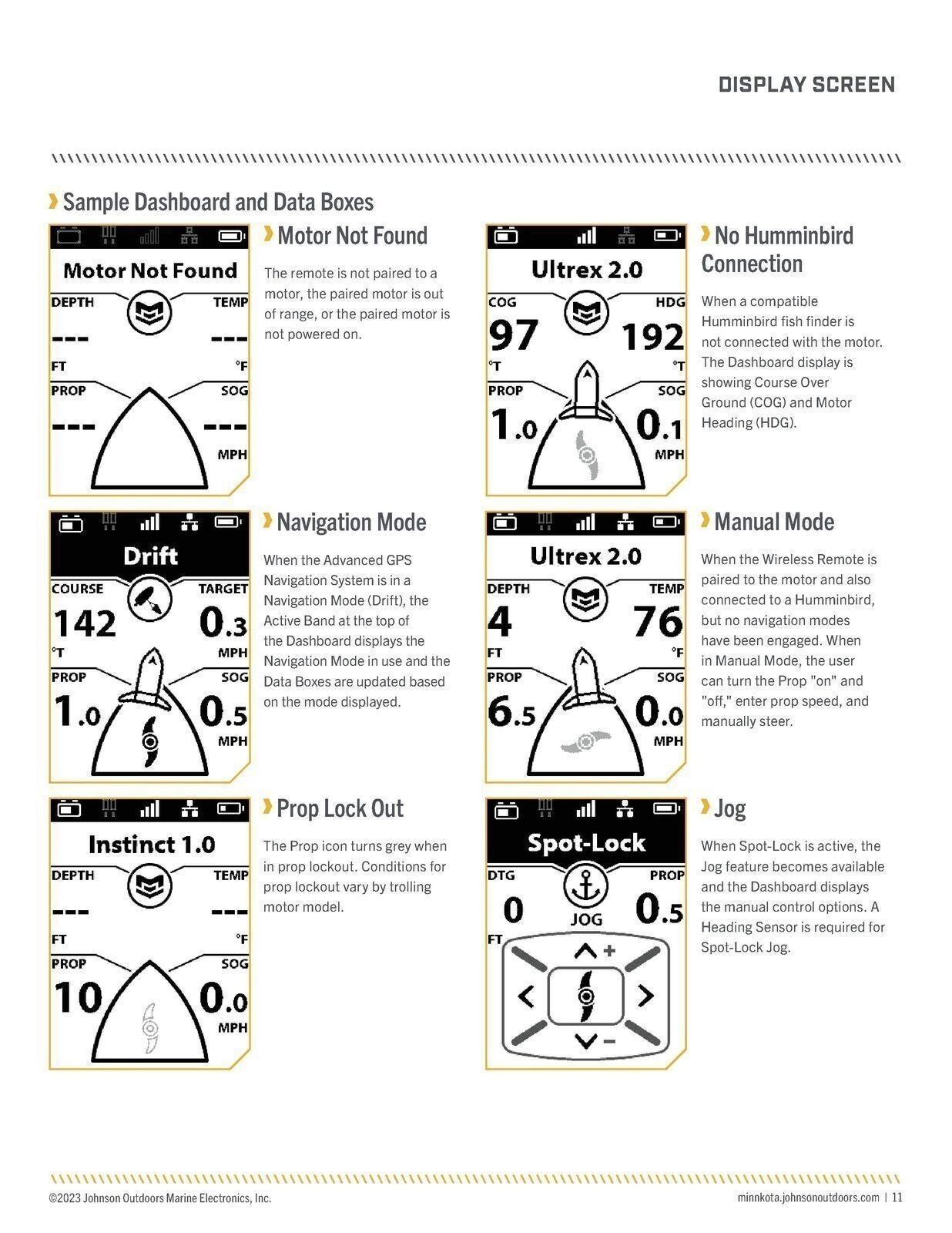 MINN KOTA Advanced GPS Navigation Wireless Remote Owners Manual - Bound w Covers