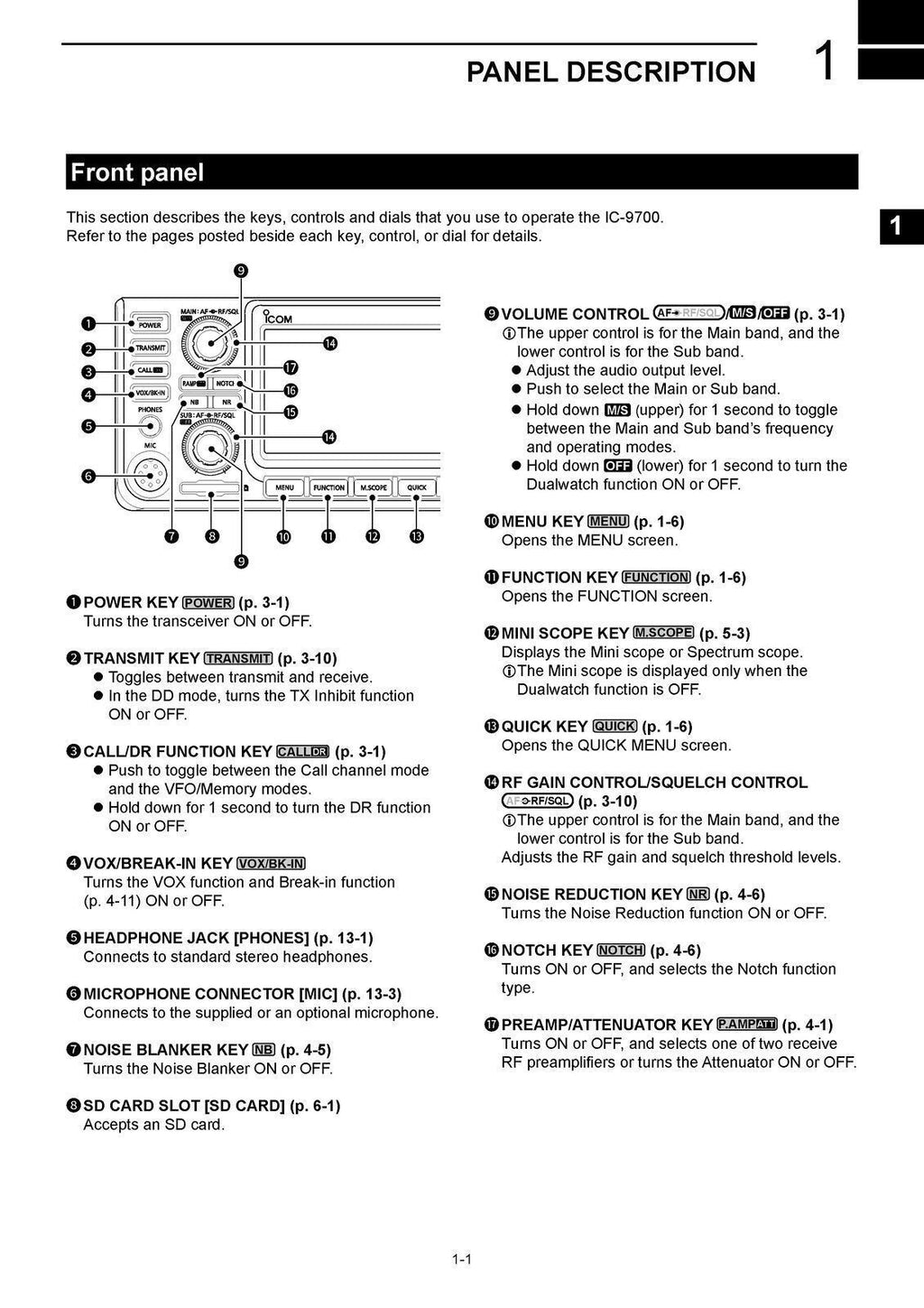 ICOM IC-9700 Transceiver Basic User Manual - STEEL WIRE BOUND - TOUGH COVERS