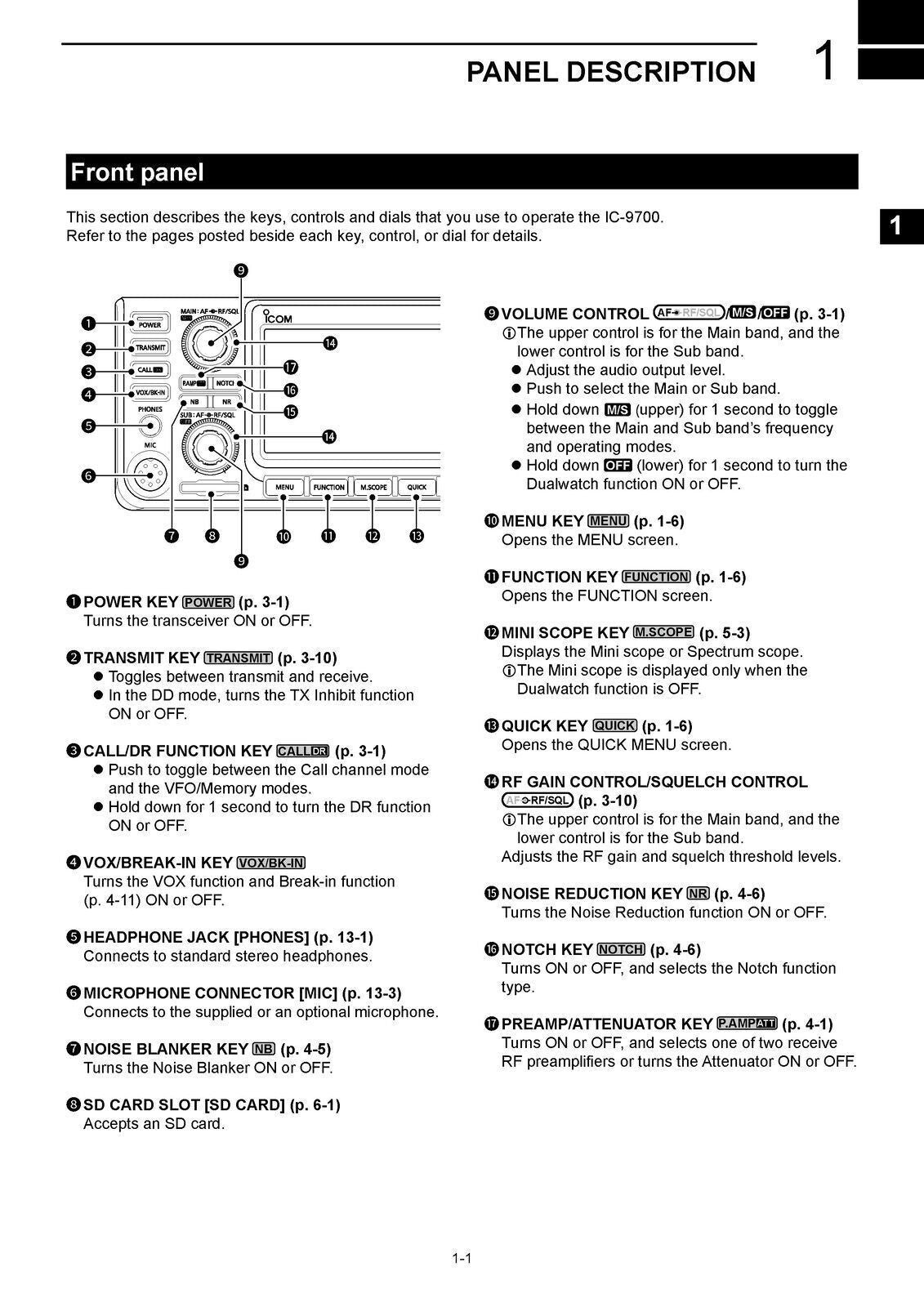 ICOM IC-9700 Transceiver Basic User Manual - STEEL WIRE BOUND - TOUGH COVERS