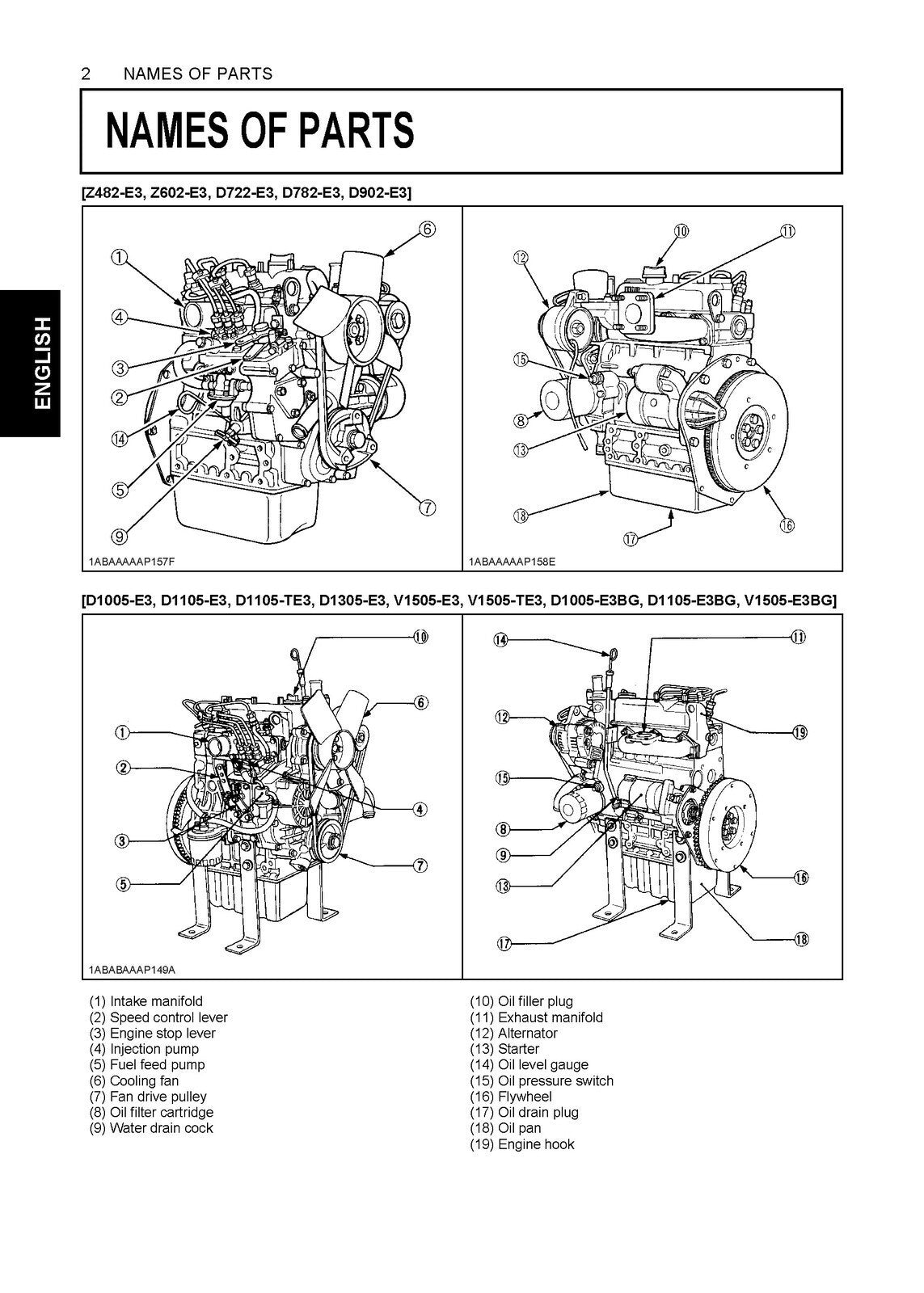 KUBOTA Z482-E3 & MORE DIESEL ENGINES OPERATORS MANUAL - STEEL WIRE BOUND, COVERS