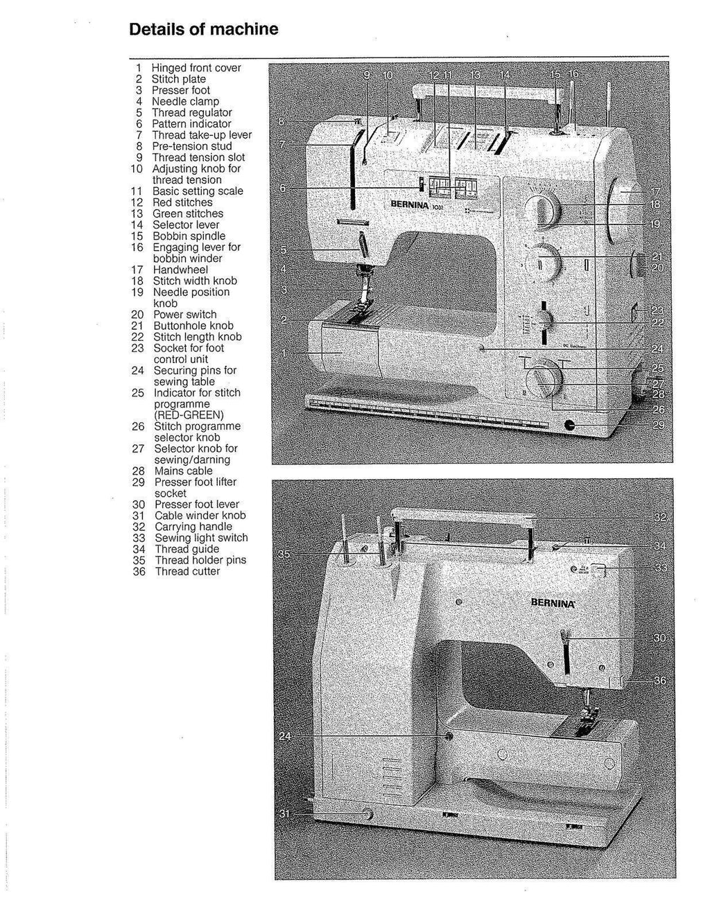 BERNINA 1031DC User Manual Owners Instruction Guide TOUGH WIRE BINDING