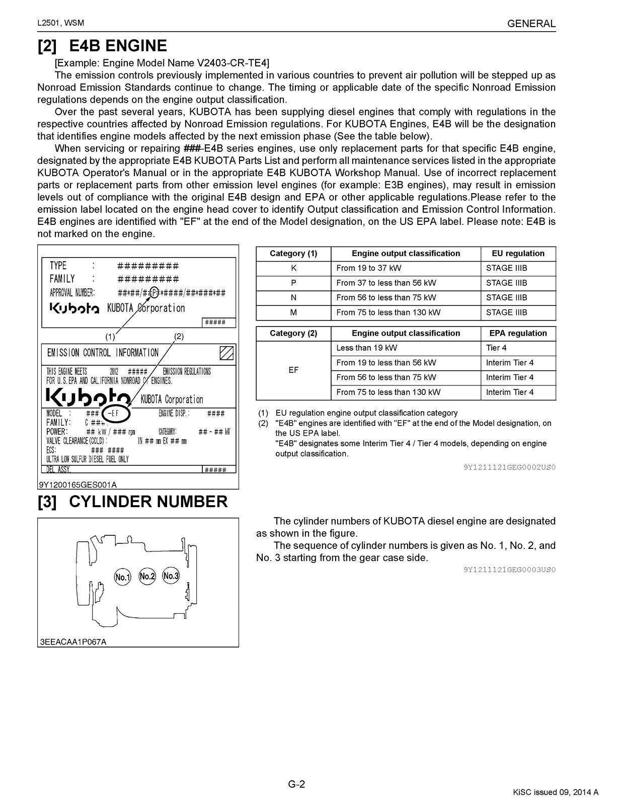 KUBOTA L2501 WORKSHOP MANUAL FOR SERVICE, REPAIR - WIRE BOUND, PROTECTIVE COVERS